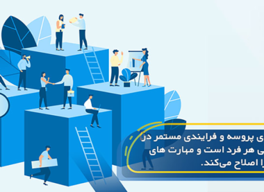 توسعه فردی مدیر|توسعه فردی در کسب وکار|اهمیت توسعه فردی مدیر