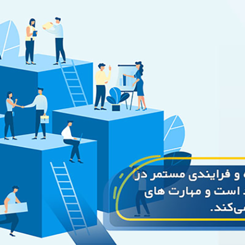 توسعه فردی مدیر|توسعه فردی در کسب وکار|اهمیت توسعه فردی مدیر